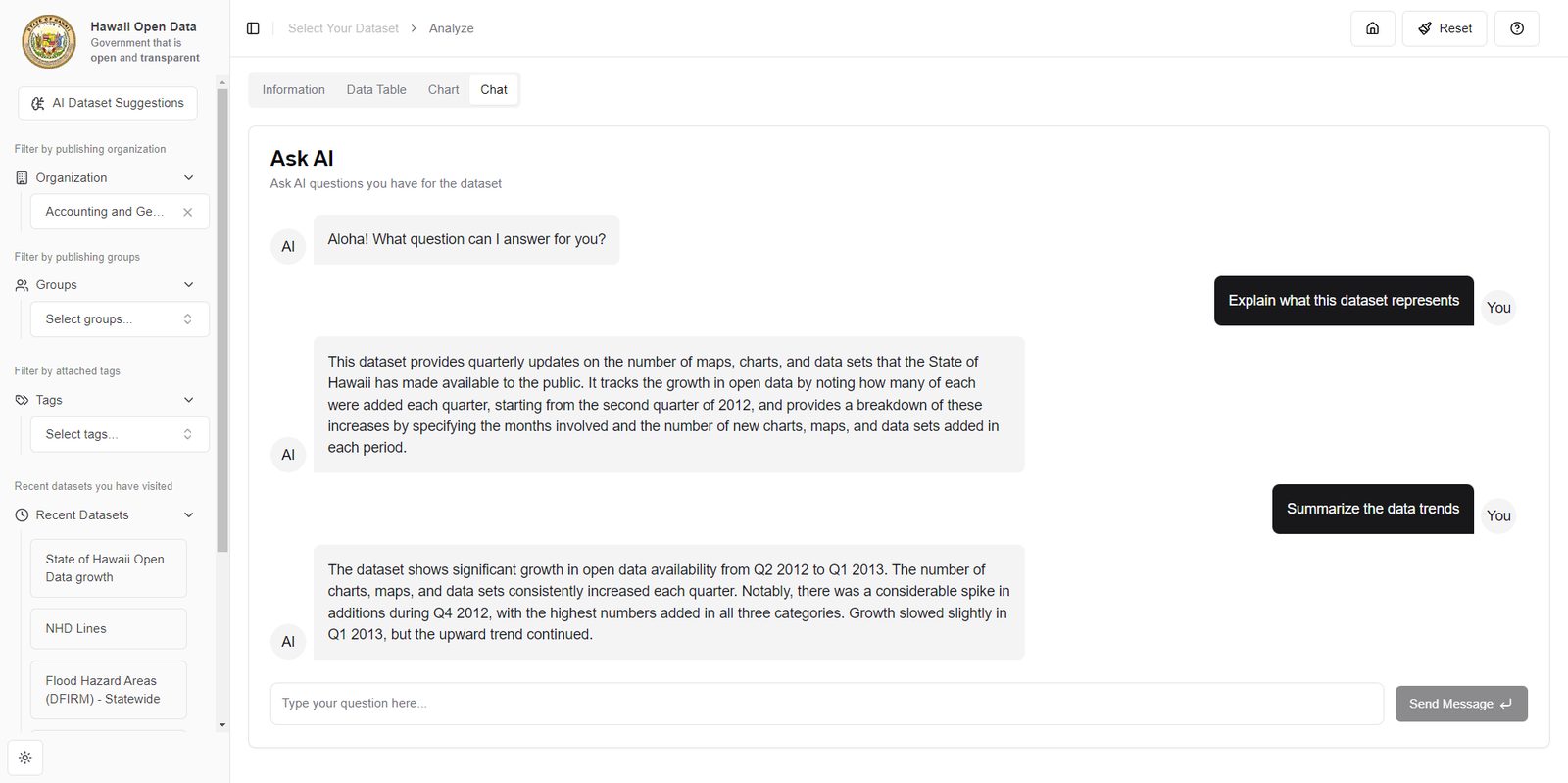 Chat interface for asking questions about a selected dataset.