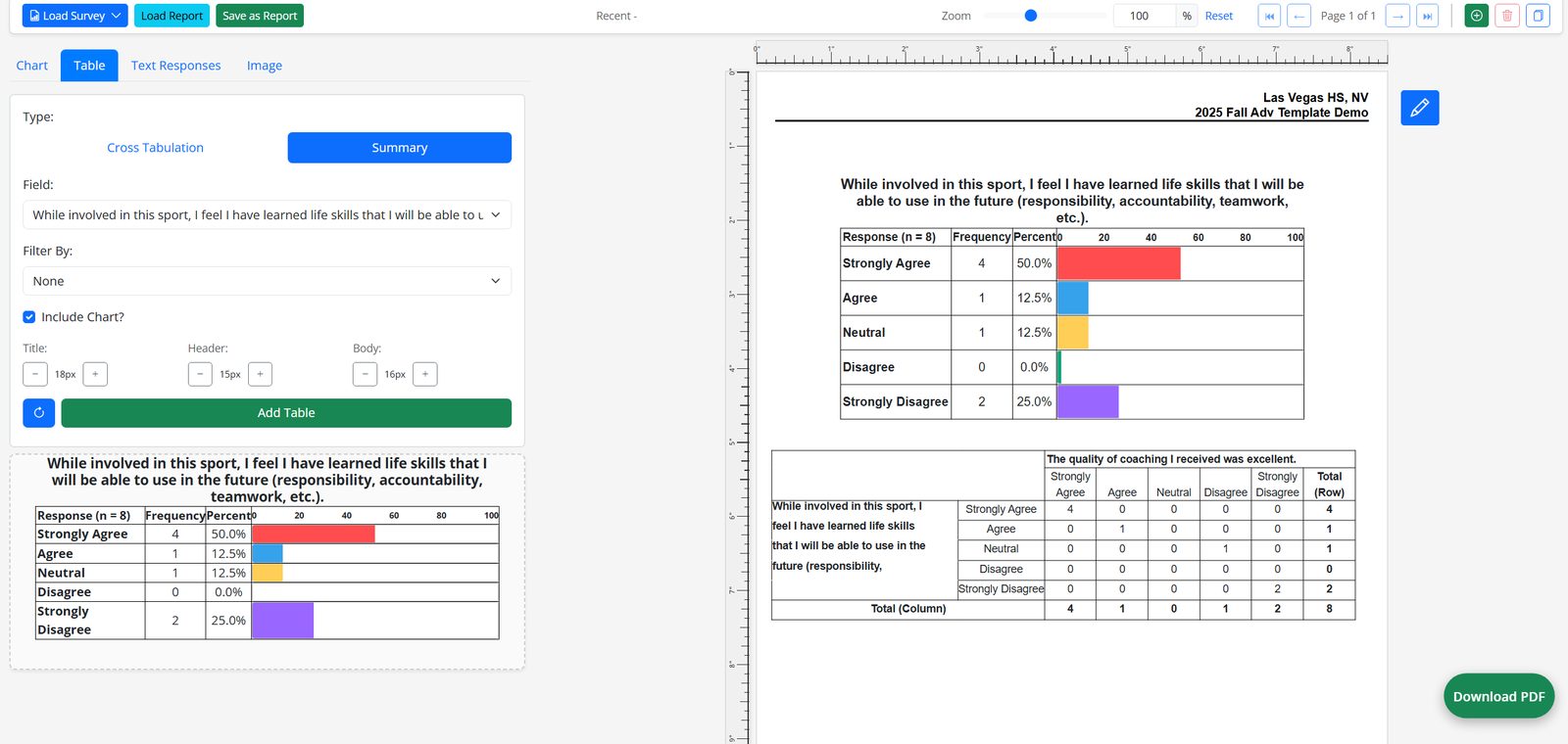 Generated survey report with charts and templated layout.